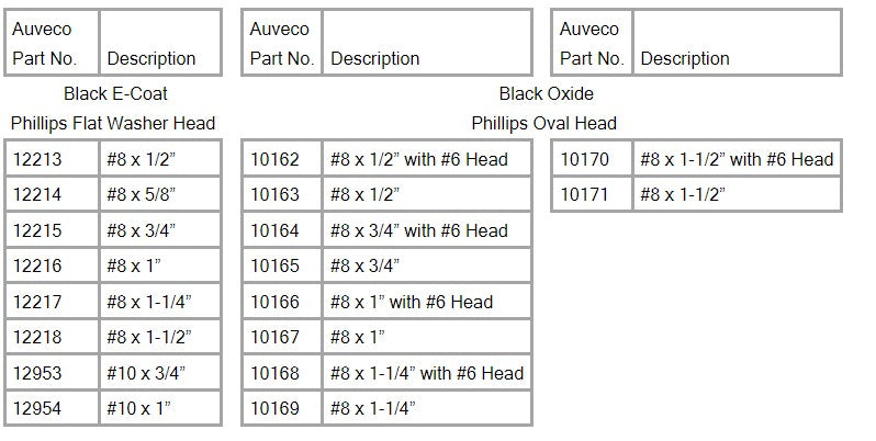 312 Piece Black Tapping Screw Assortment