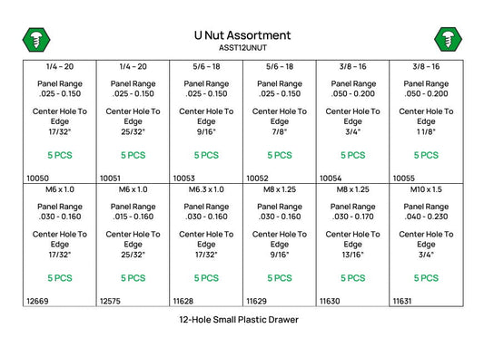 60 Piece U-Nut Assortment Starter Kit
