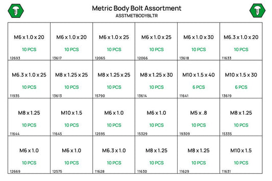 232 Piece Metric Body Bolt Assortment Refill