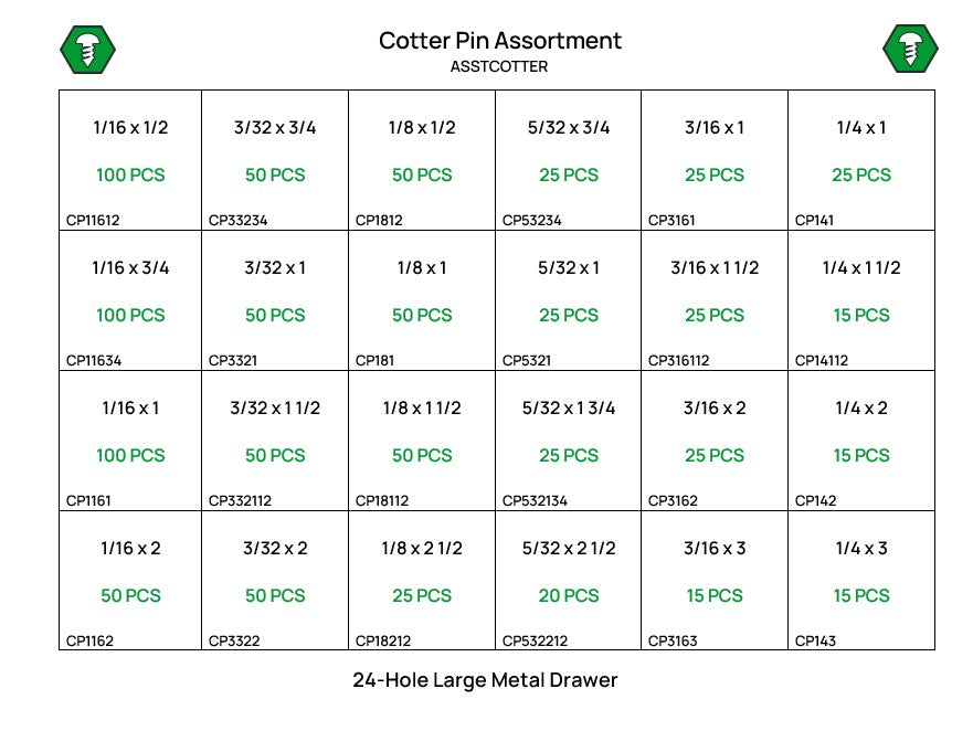 980 Piece Cotter Pin Assortment Starter Kit