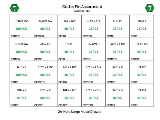 980 Piece Cotter Pin Assortment Starter Kit