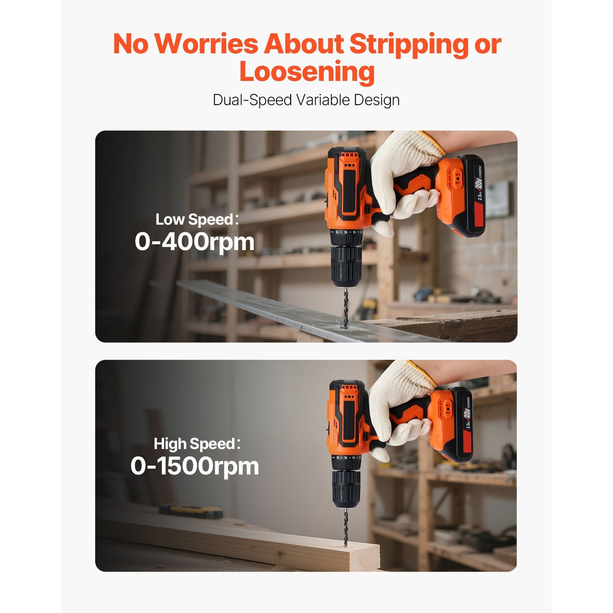 Cordless Drill Driver 1/2 inch Chuck Dual-Speed Variable Drill Driver Kit with Lithium Battery and Charger