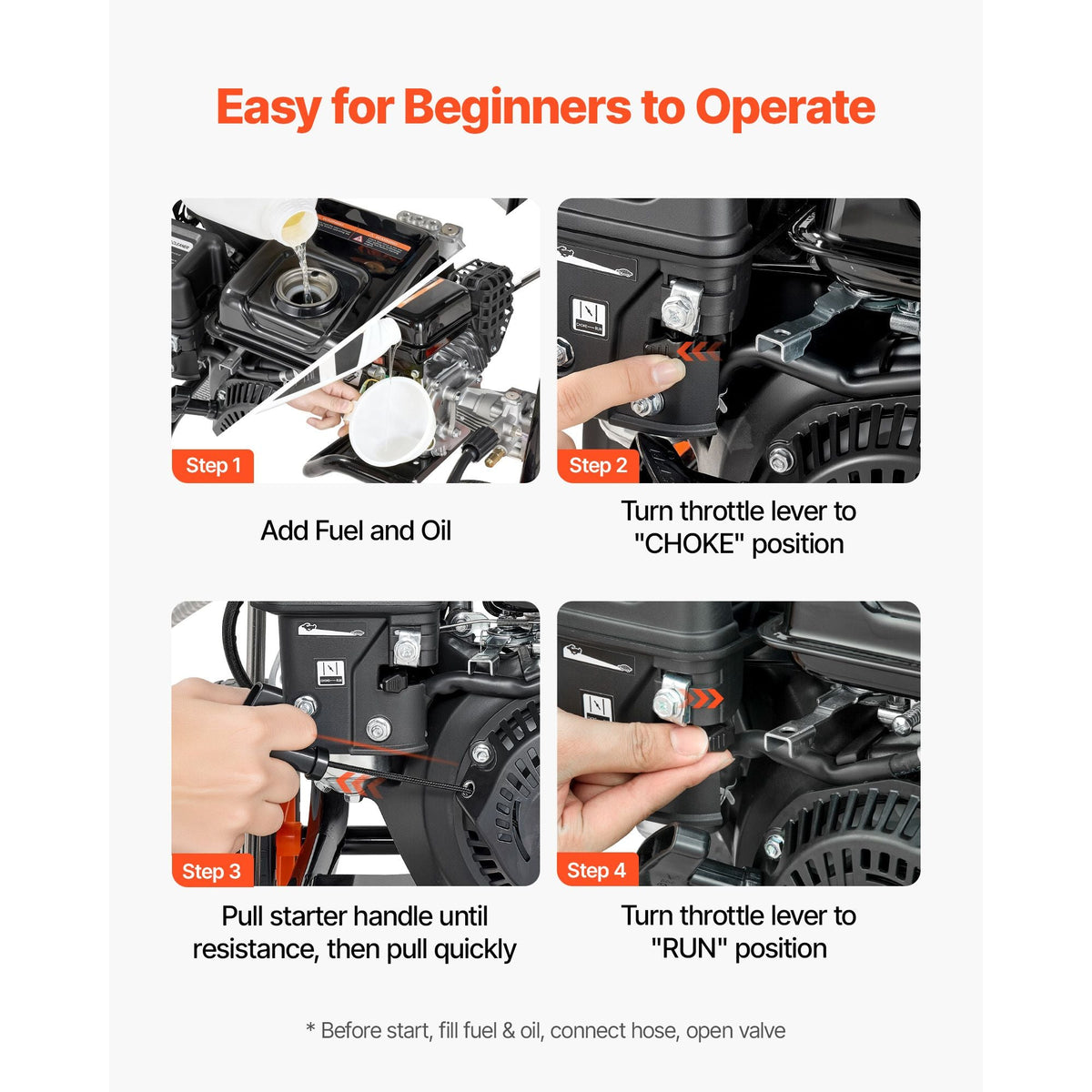 Gas Pressure Washer 2900 PSI and 1.85 Max GPM Upgrade Aluminum Pump with Spray Gun and Wand