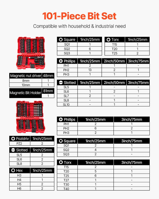 Screwdriver Bit Set 101-Piece Kit