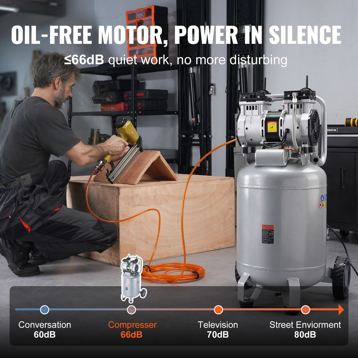 13 Gallon Air Compressor 2HP 4.6 SCFM@90PSI Oil Free Air Compressor Tank 125PSI Max Pressure
