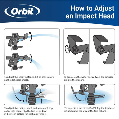 1/2" Brass Impact Sprinkler on Step Spike | 58214N