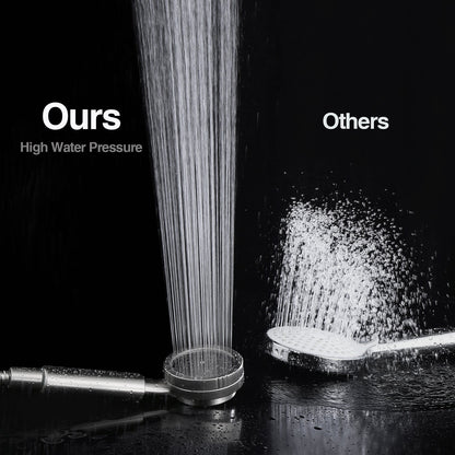 High Pressure Handheld Shower Head Kit, Handheld Shower with 60 Inch Hose and Bracket