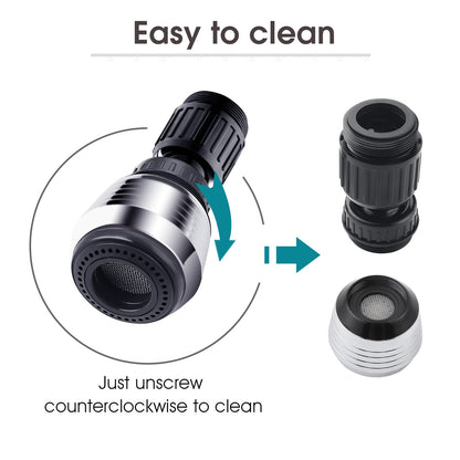 Kitchen Faucet Spray Aerator with 360 Degree Swivel, 1.5 GPM, 2 Pack