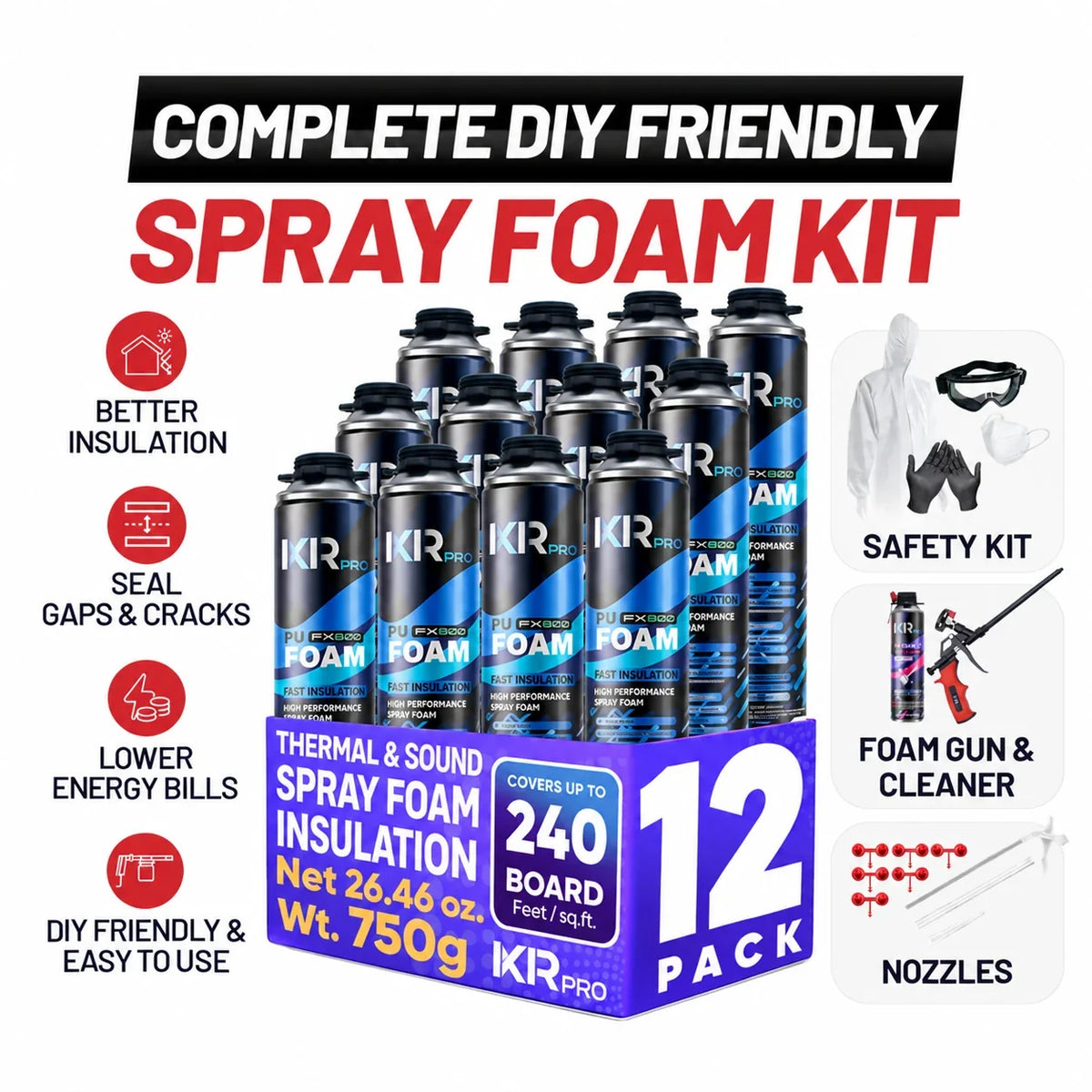 Spray Foam Insulation Complete Kit - DIY Closed Cell Sealant | IxirPro