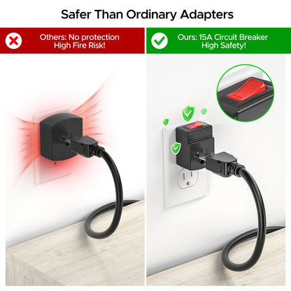 ETL Listed 15 to 20 Amp Adapter Plug with Built-In 15A Circuit Breaker | NEMA 5-15P to 5-20R