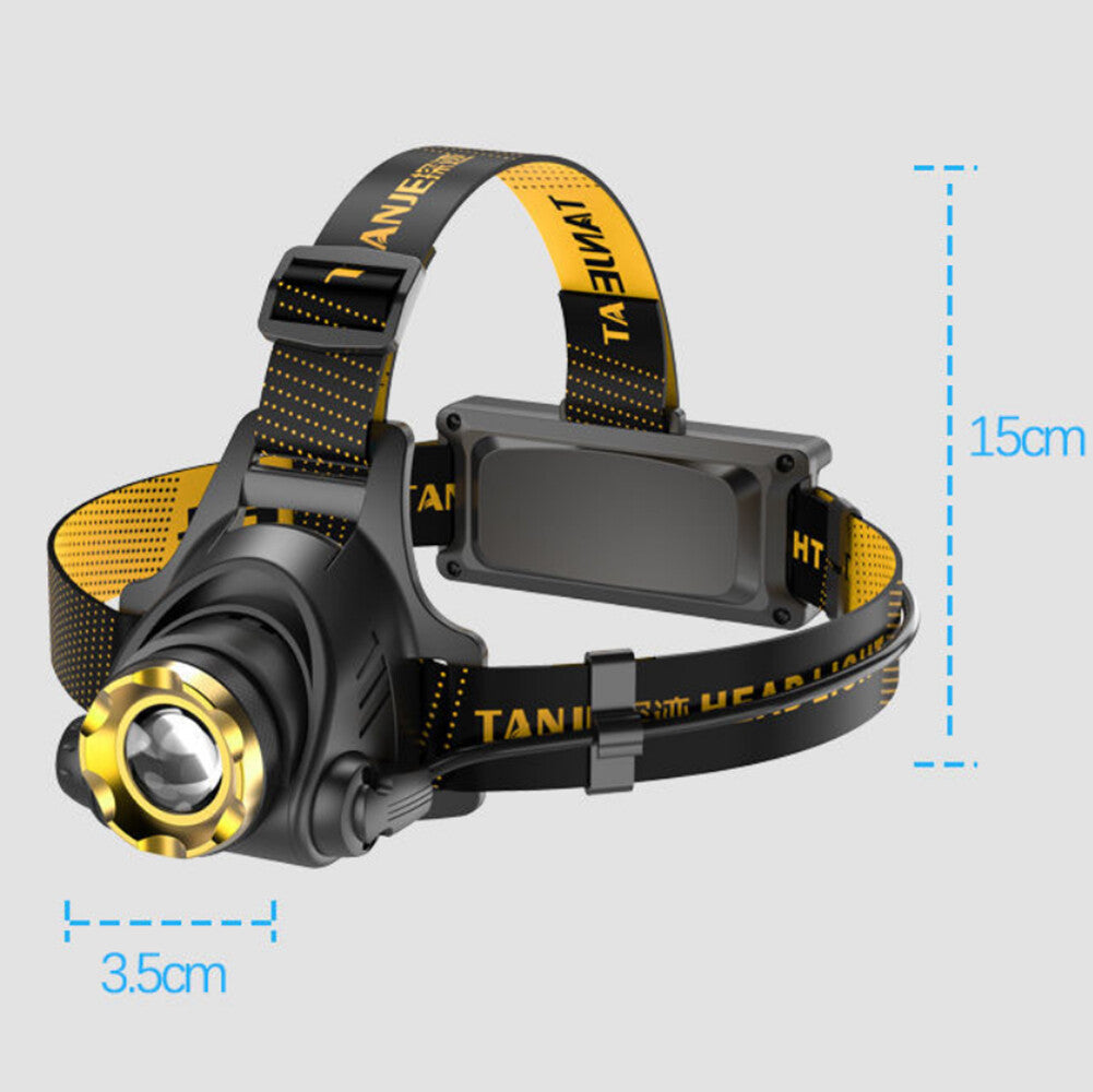 LED Headlamp Rechargeable