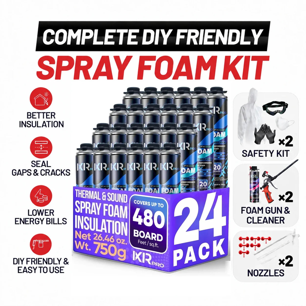 Spray Foam Insulation Complete Kit - DIY Closed Cell Sealant | IxirPro