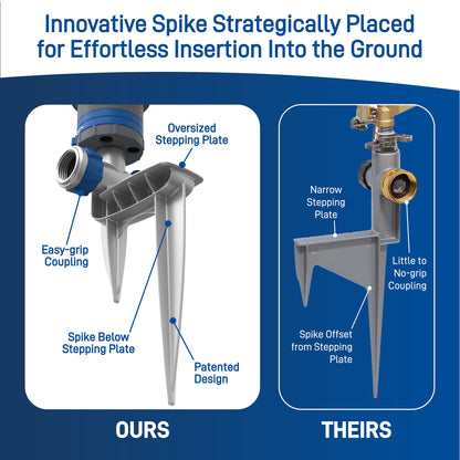 Orbit Elevated H2O-6 Gear Drive on Spike 28248