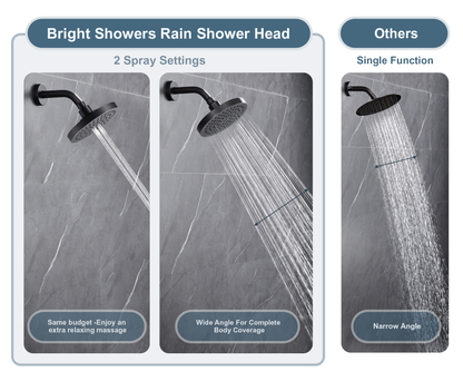 6 Inch Rainfall Shower Head with 2 Spray Settings, Adjustable Angle