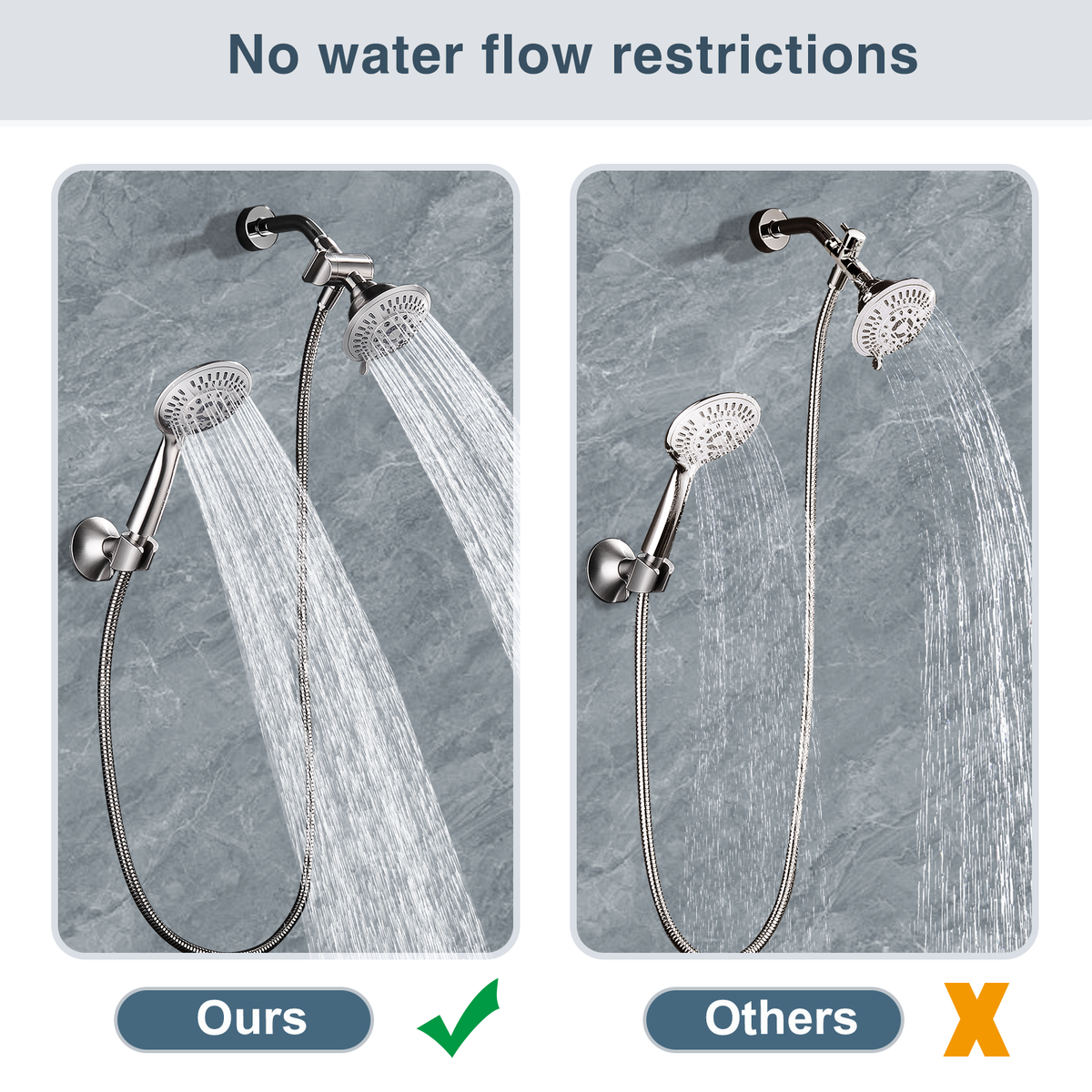 3-Way Shower Head Diverter Valve for Handheld and Fixed Shower Heads