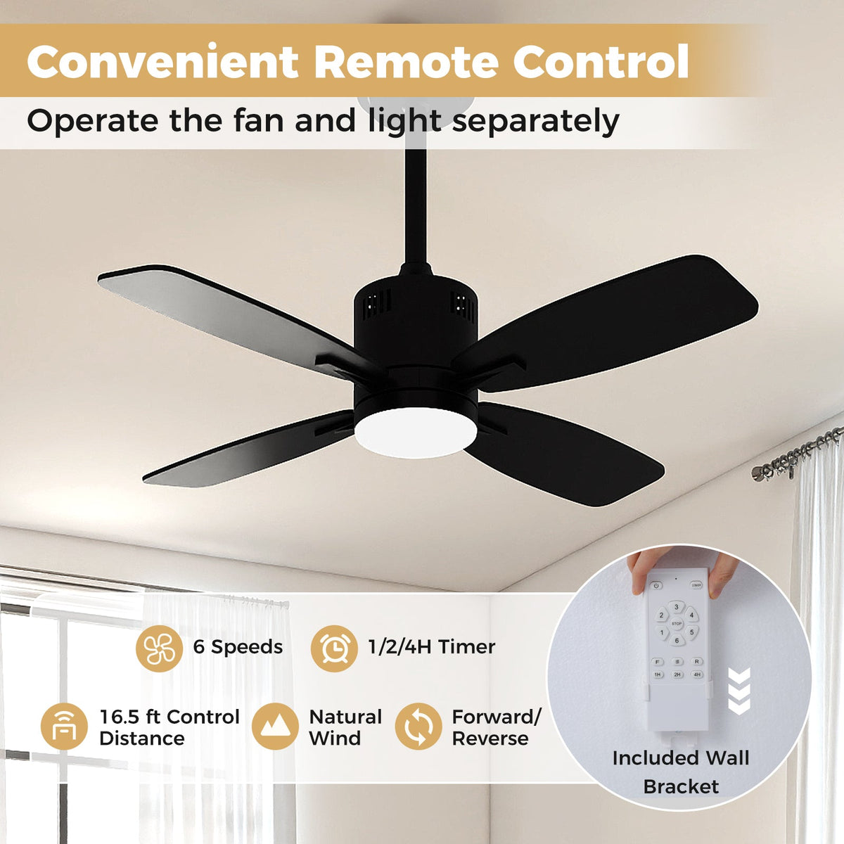 42inch Ceiling Fan with Light and Remote 3CCT LED with Memory 4H Timer 6 Speeds-Black