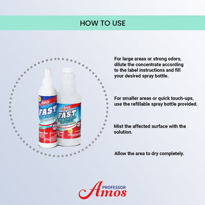 Professor Amos Fast Microbial Odor Eliminator Concentrated Kit 16oz. - FINAL QUANITITIES