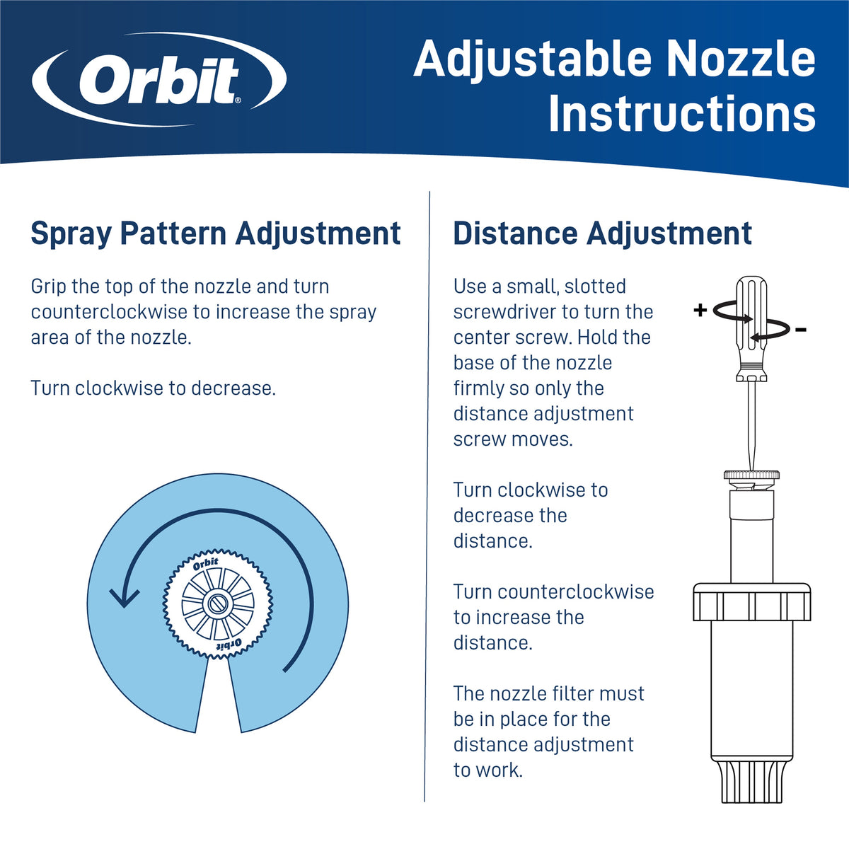 2-inch Professional Pressure-Regulating Pop-Up Spray Head Sprinkler with 4-foot Adjustable Nozzle | 80301