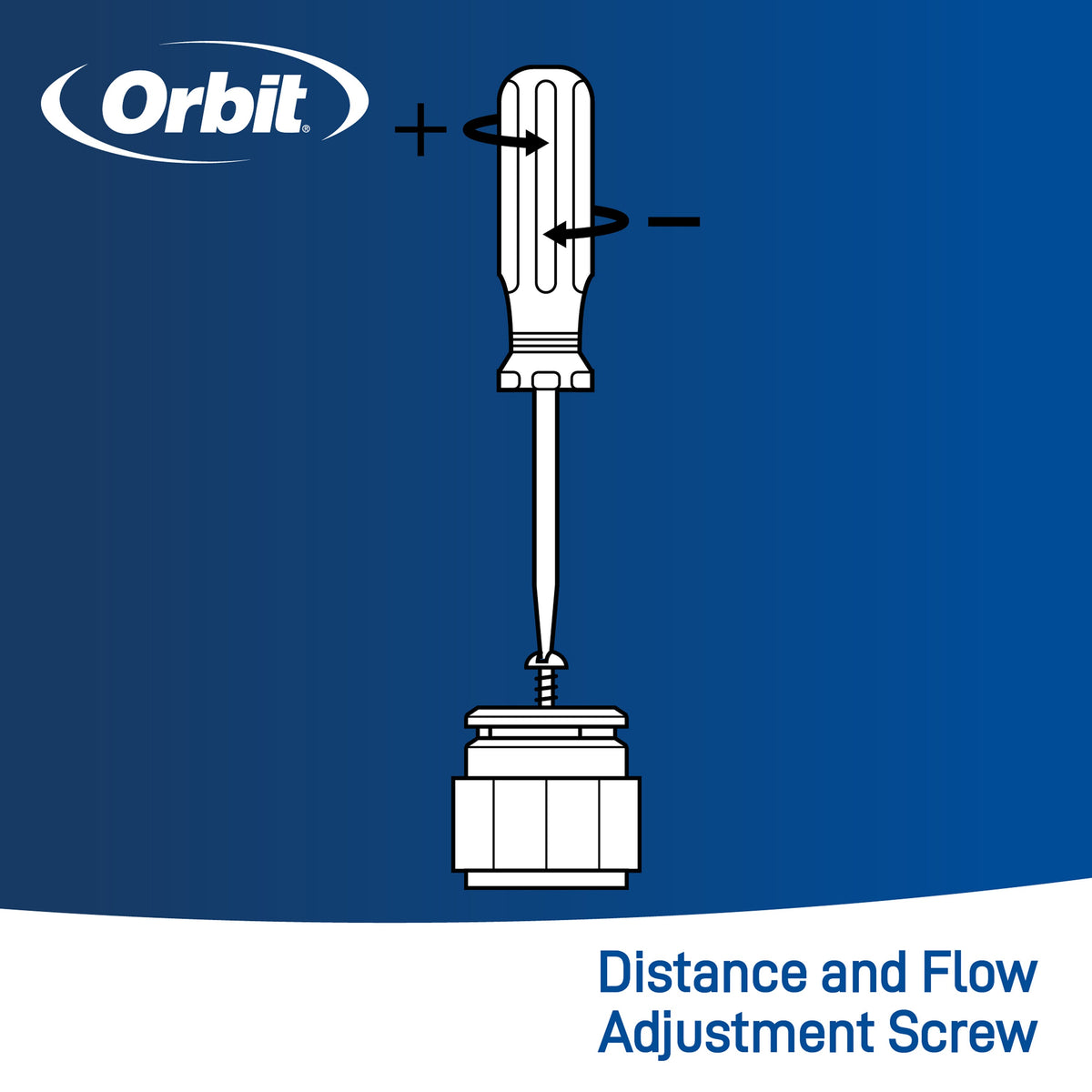 Multi-Stream Bubbler Full Pattern | 54150