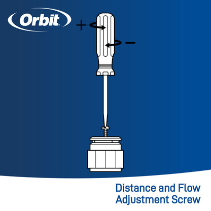Multi-Stream Bubbler Ctr Strip Pattern | 54159