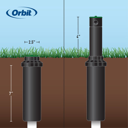 All-In-One Sprinkler Kit 50020