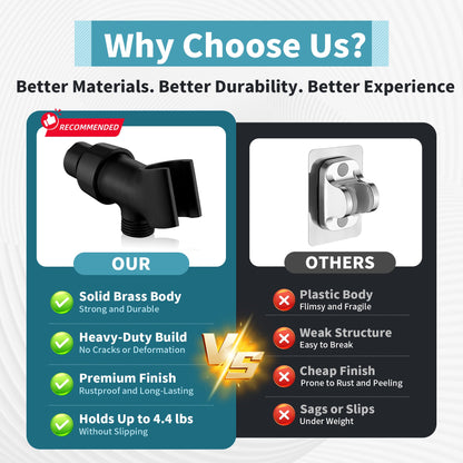 All Metal Shower Head Holder for Handheld Shower Head, Universal Bracket