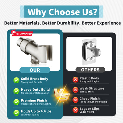 All Metal Shower Head Holder for Handheld Shower Head, Universal Bracket