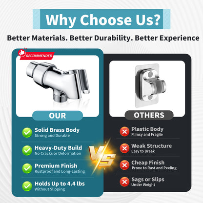 All Metal Shower Head Holder for Handheld Shower Head, Universal Bracket