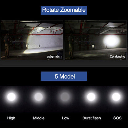 LED Flashlight Rechargeable Work Light
