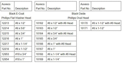 312 Piece Black Tapping Screw Assortment