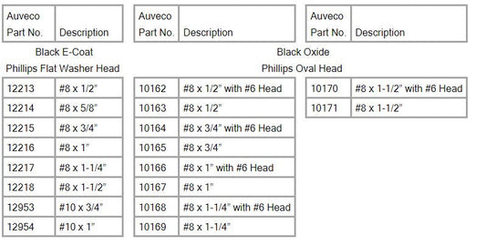 312 Piece Black Tapping Screw Assortment