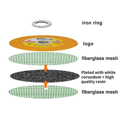 Cut-Off Wheels 4" & 5" Thin Metal 50-Pack — 0.8mm Cutting Discs for Angle Grinders