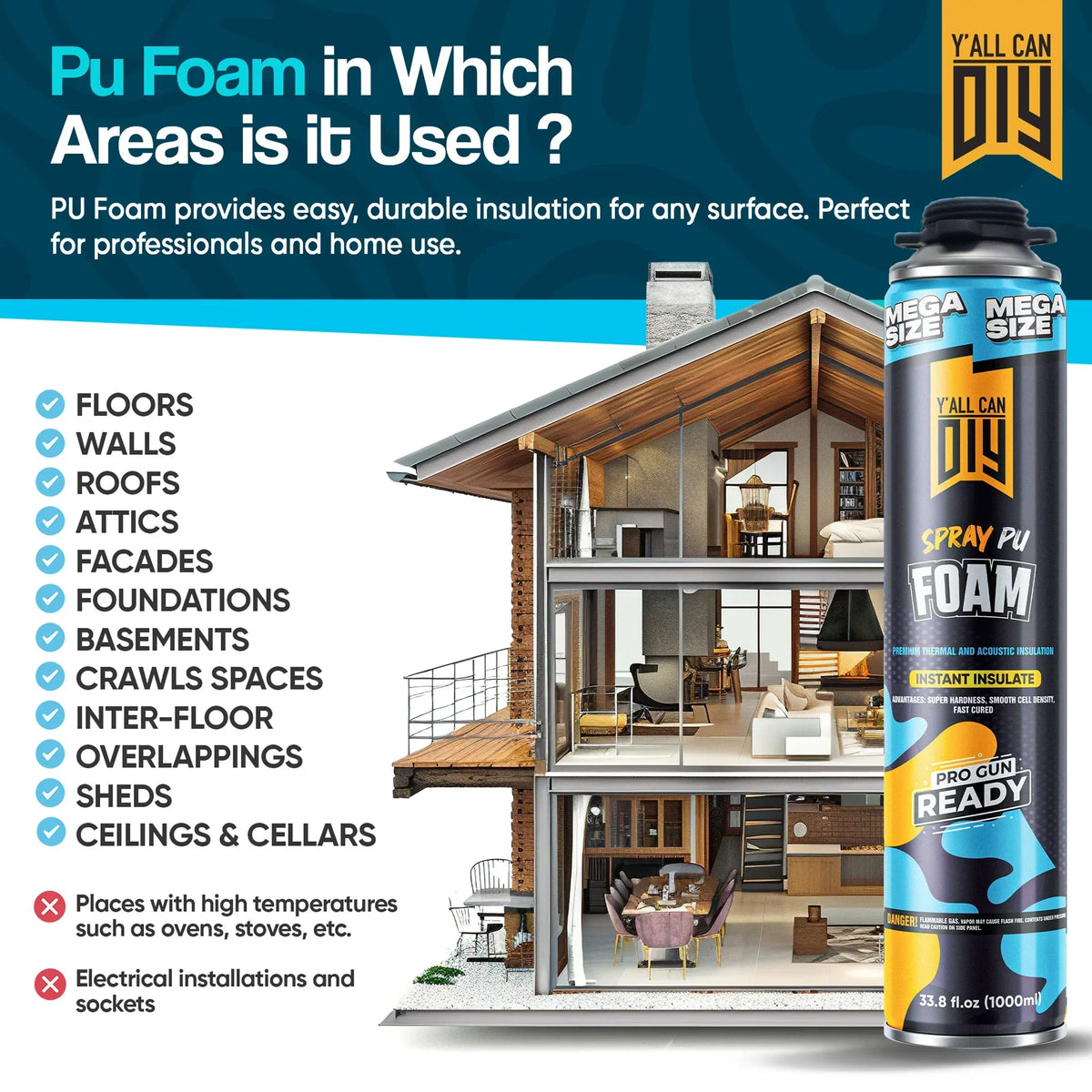PU Spray Foam Insulation Kit Bulk Bundle (1000ml / 36.6 oz) | Y'allCanDiy