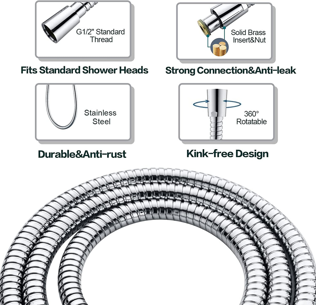 High Pressure Handheld Shower Head Kit, Handheld Shower with 60 Inch Hose and Bracket
