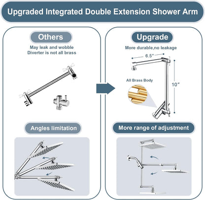 Dual Shower Head Combo with Extension Arm, 8 Inch Rainfall Shower Head with Handheld Shower head