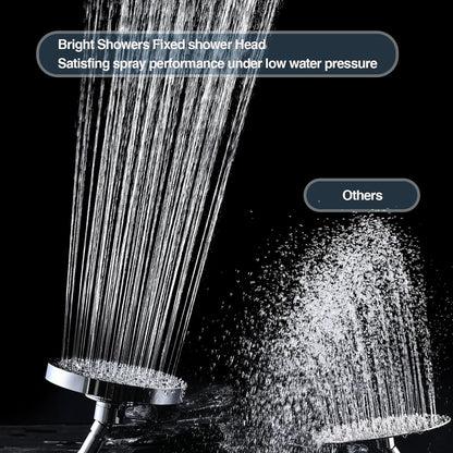 6 Inch Rainfall Shower Head with 2 Spray Settings, Adjustable Angle