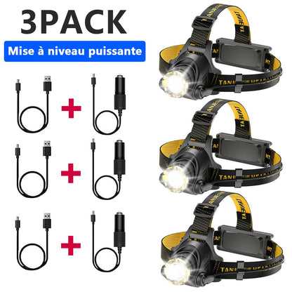 LED Headlamp Rechargeable