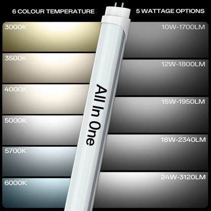 30 pcs Led Tube Lights