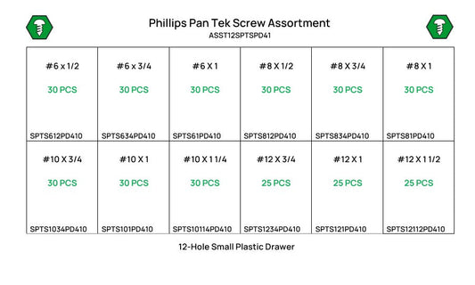 345 Piece #6-12 Phillips Pan Tek Screw Assortment Starter Kit Stainless Steel