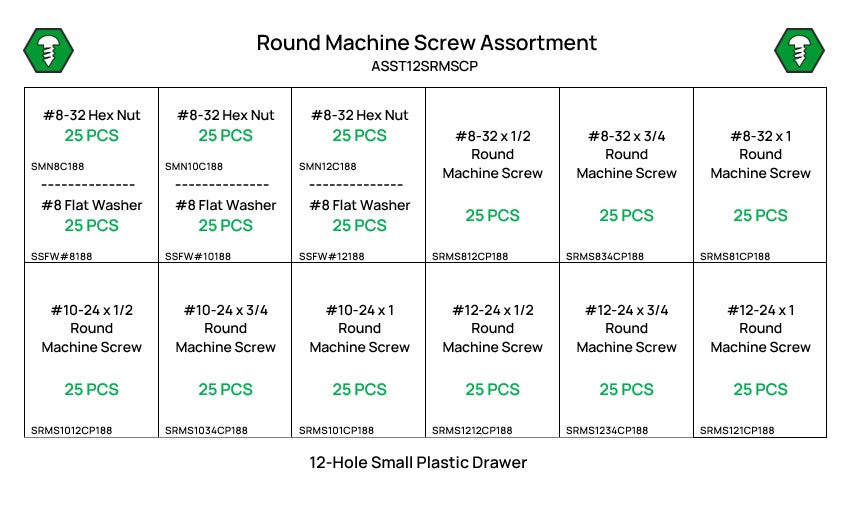 375 Piece #8-12 Stainless Steel Round Machine Screw Assortment Starter Kit