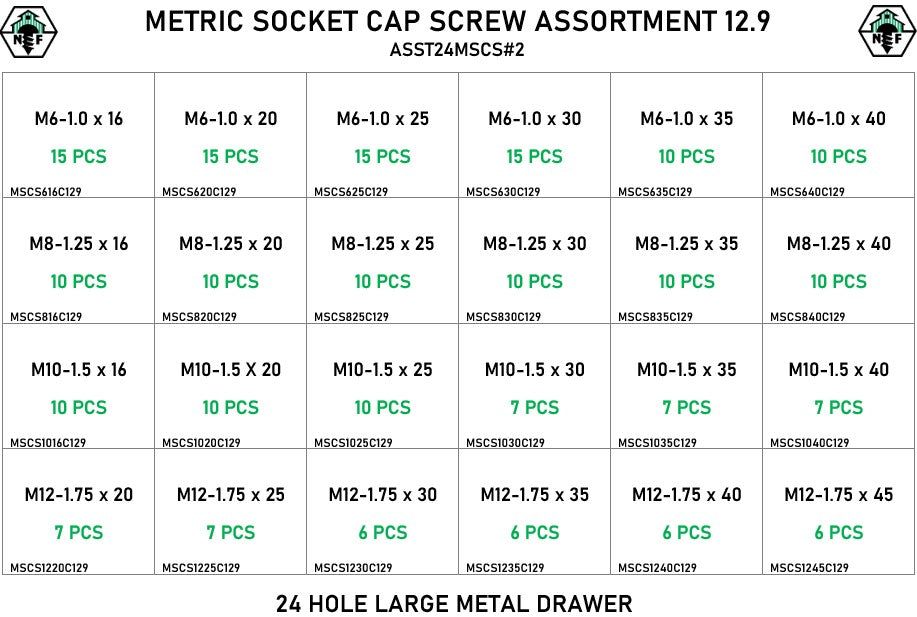 24 Hole Metric Socket Cap Screw Assortment Grade 12.9