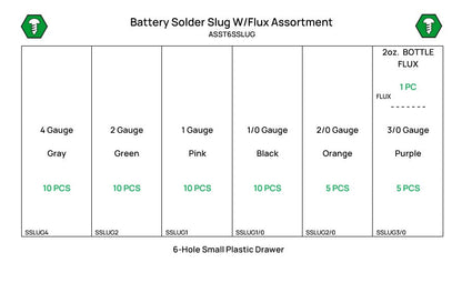 51 Piece Solder Slug and Flux Assortment Starter Kit