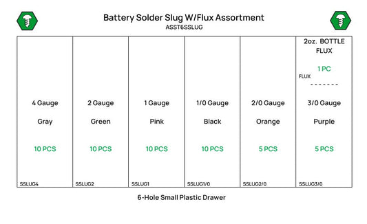 51 Piece Solder Slug and Flux Assortment Starter Kit