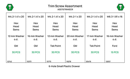 165 Piece Trim Screw Assortment Starter Kit