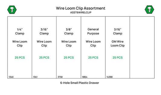 125 Piece Wire Clip Assortment Starter Kit