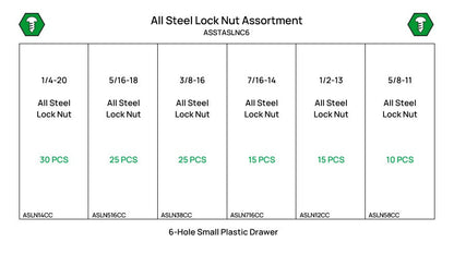 120 Piece UNC All Steel Lock Nut Assortment Starter Kit