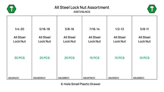 120 Piece UNC All Steel Lock Nut Assortment Starter Kit