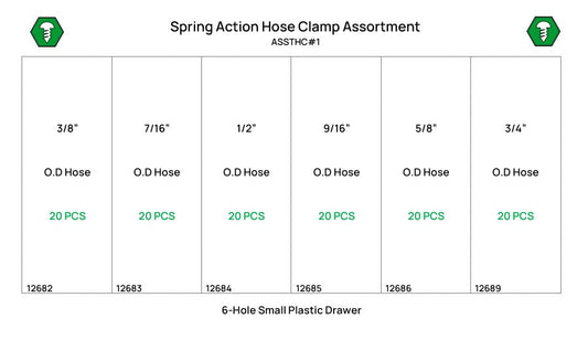 120 Piece Spring Action Hose Clamp Assortment Starter Kit