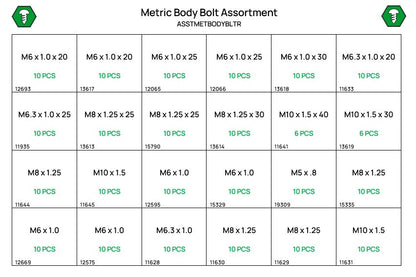 232 Piece Metric Body Bolt Assortment Refill