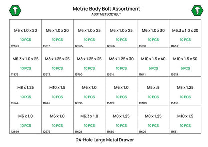 232 Piece Metric Body Bolt Assortment Starter Kit